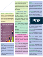 Gestión empresarial: planificación, identidad, productos y clientes ideales