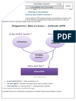 L'homme Et Ses Besoins Qu'est-Ce Que La Bête À Cornes ?