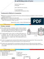 FMP-613 Hydraulics