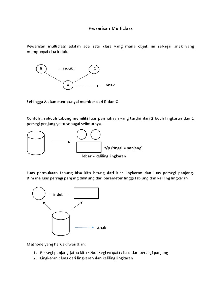 Pewarisan Multiclass dan Multilevel C++ | PDF | Metode & Bahan Ajar ...