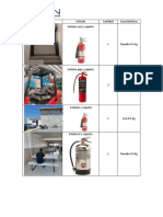 Evidencia Articulo Cantidad Características Extintor Co2 y Soporte