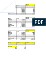 Macroeconomia Taller 1-Segundo Corte