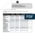 Som Ut1 Actividad2 Funciones Del Sistemas Operativo