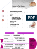 Diagrama de Ishikawa ..