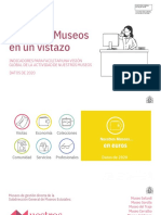 Nuestros Museos Economía