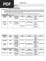 RAC Session Plan NC II