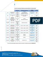 Cobertura Urgencias Odontologicas