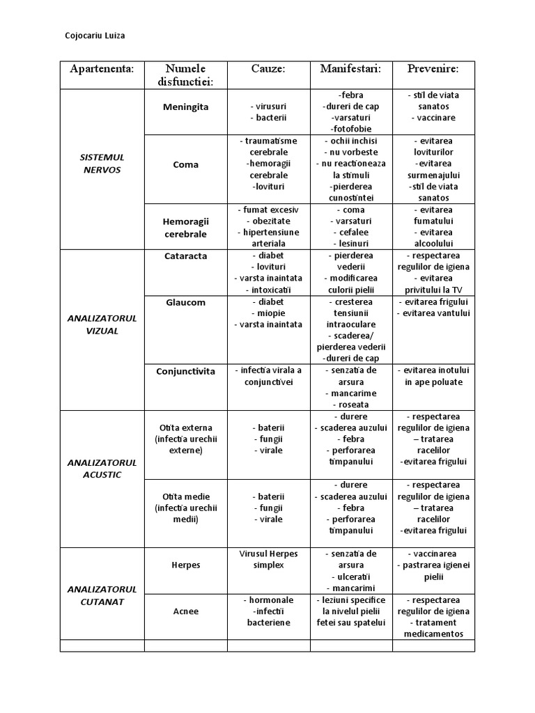 boli-pdf