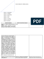 Cuadro Comparativo - Reforma Laboral