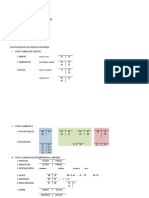 4.1 Clasificación de Los Asientos