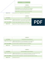 Tarea Sistemas Ambientales e Impactos