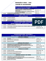 Resultados-VFEBIC2020 Bungas