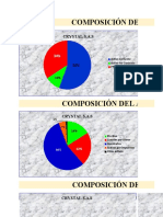 Ejercicio Análisis - CRYSTAL S.A.S - FALABELLA S.A