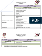 Nivel Educativo: Educación Primaria Grado/Año: 6 Lapso Académico: Tercero Área / Asignatura Contenidos Conceptuales