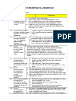 Daftar Buki Fisik Akreditasi