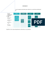 Organizador Grafico COPNIA