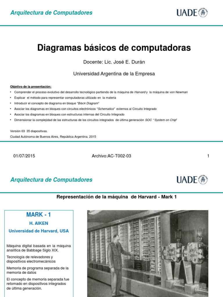 Diagrama Básico De Computadoras Pdf Microprocesador 