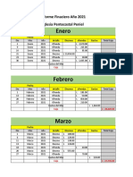 Enero: Informe Finaciero Año 2021 Iglesia Pentecostal Peniel