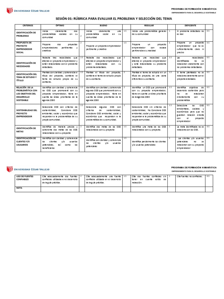 Evaluación de Proyectos Emprendedores Sostenibles | PDF ...