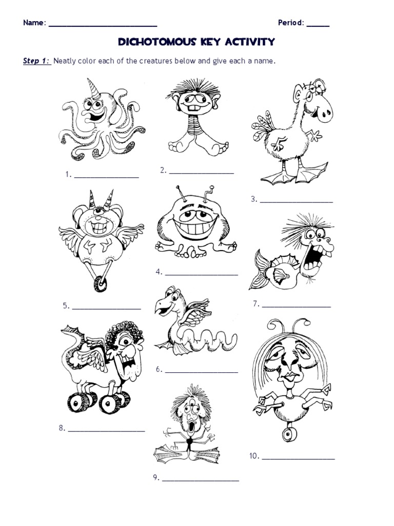 Worksheets Dichotomous Key Worksheet dichotomous key activity monsters