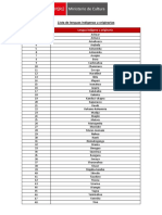 Lista de Lenguas Indígenas U Originarias