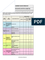 Matriz de Jerarquización Con Medidas de Prevención y Control