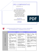 Cuadro Comparativo: Grupo 5
