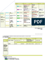 Solución Composición Osmolaridad Indicada Contraindicada Otros