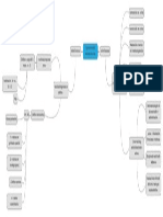 Operaciones Del Proceso de Concurso.