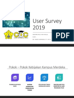 User Survey Unsyiah 2019