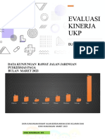 Evaluasi Kinerja UKP: Bulan Maret 2023