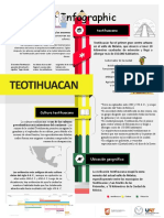 Infografia de Teotihuacan