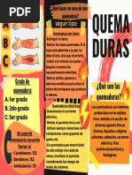 Quemaduras