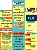 Diabetes Mellitus