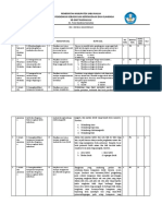 Kisi-Kisi Soal Us Ipa 2023