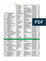 DATA PERMINGGU 2022