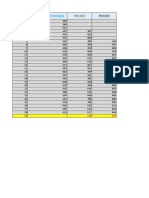 Llegada de Paciente Demanda: Semana