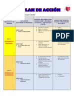 MI PLAN DE ACCION UCV (1) Meylin Adrianzen Castillo