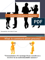 Communication Process: Presented By: Eric John R. Nemi