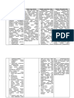 LK. 2.2 Menentukan Solusi No. Eksplorasi Alternatif Solusi Solusi Yang Relevan Analisis Penentuan Solusi Analisis Alternatif Solusi