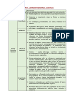 Esquema de Contenido Digital A Elaborar: Área Competencia Resuelve Problemas de Forma, Movimiento Y Localización