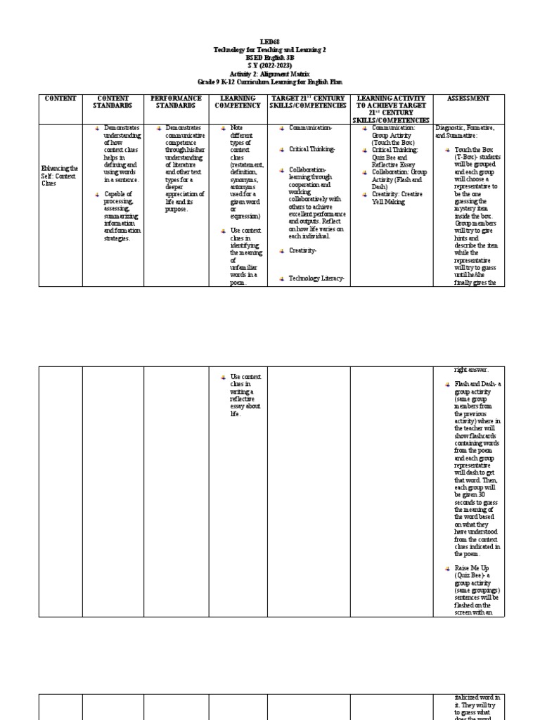 English Curriculum Alignment Matrix | PDF | Educational Assessment ...