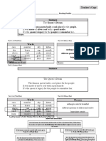 Grade 4 Reading Assessment Tool Teacher's Copy: Sentences