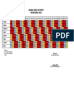 Jadwal Security