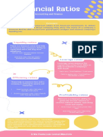 Financial Ratios