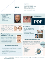 Infografía Paralisis Facial 