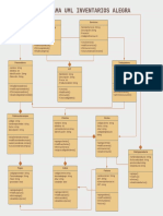 Diagramas de Clases UML Alegra