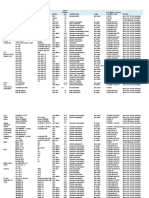 Beschichtungen Export Englisch 2020