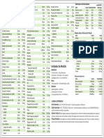 Unidades de Medida: Distância