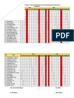 Jadwal Pelaksanaan Sholat Tarawih Struktural RS Pku Muhammadiyah Petanahan